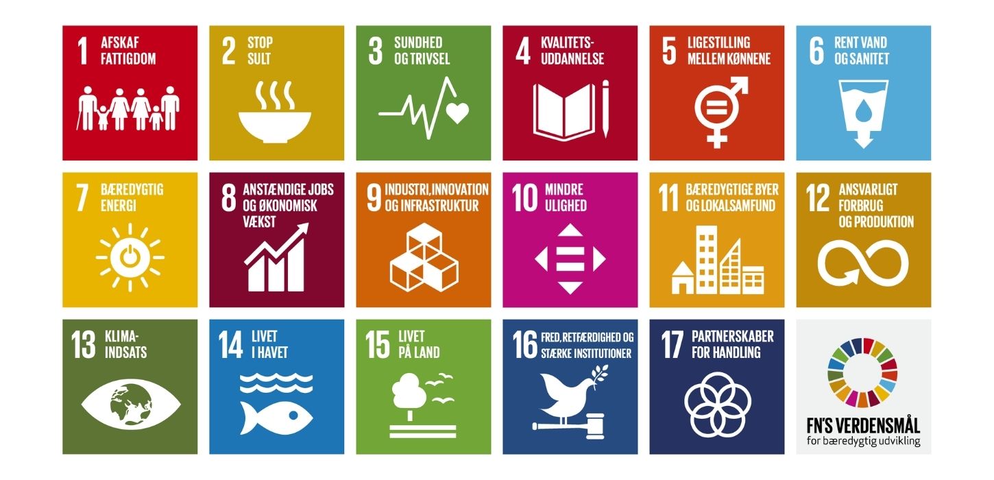 Oversigt over FNs Verdensmål